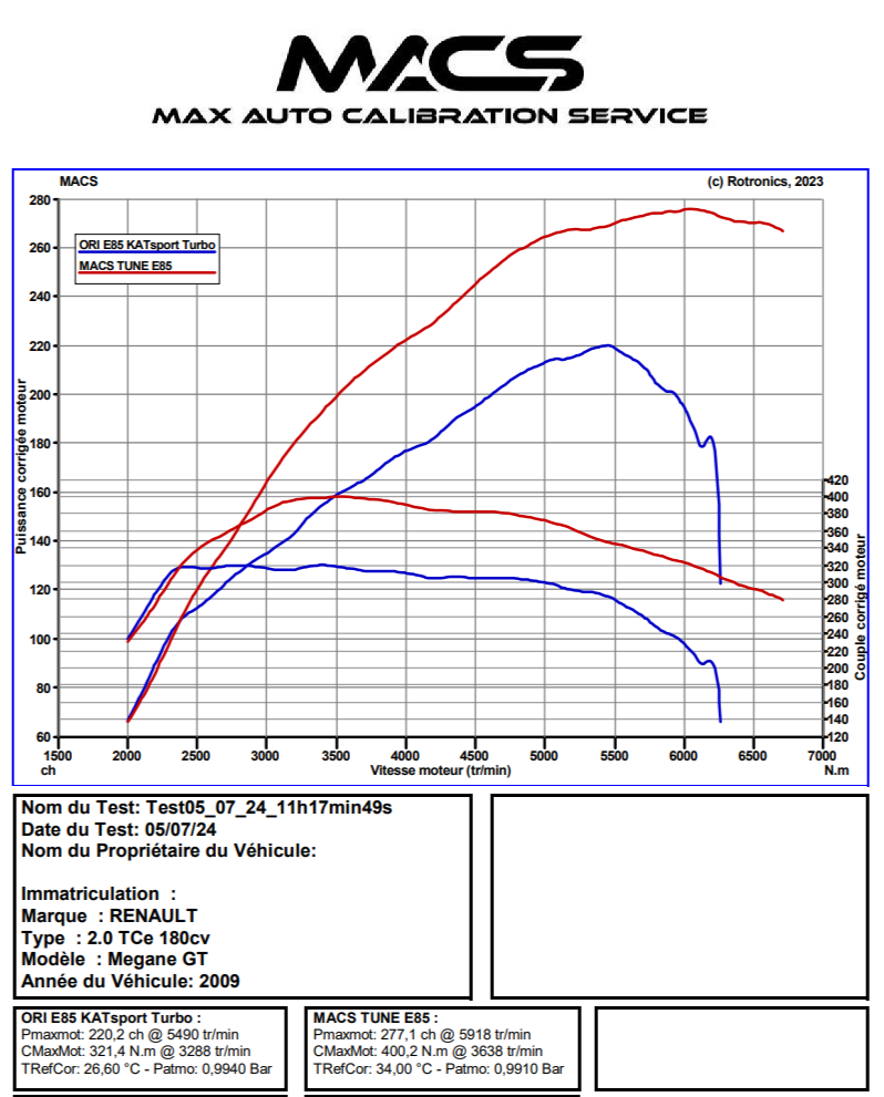 Nous avons préparé une Megane 3 GT en Stage 3 E85 avec un turbo de Megane 3 RS, le tout sur notre banc de développement à Toulouse !